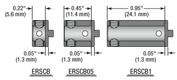 ERSCB Comparison