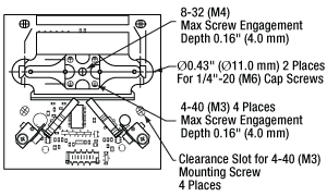 Features of the Linear Stage