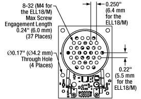 Features of the Rotation Stage