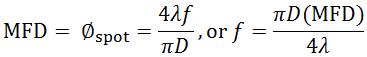 Fiberport Spot Size Equation