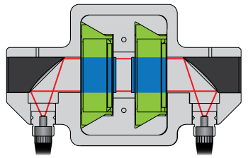 In-Line Filter Mount