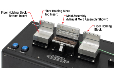 Fiber Recoater