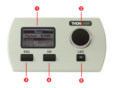 DC4100 Front Panel