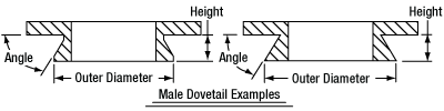 Male Microscope Dovetails