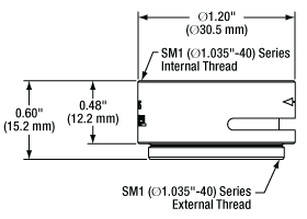 Lever Actuated Beam Shutter