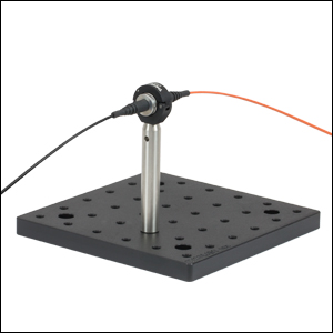 Rotary Joint Post Mount