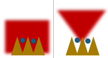 Raman Signal Enhancement Using SERS Chips