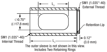 SM1LxxC Lens Tube Diagram