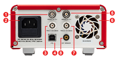 TC300 Back Panel