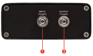 Fiber Ports of the TOF1550