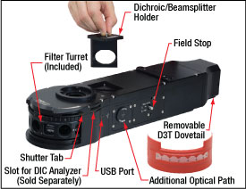 Epi-Illuminator Module