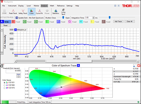 CCT GUI Color Analysis Screen