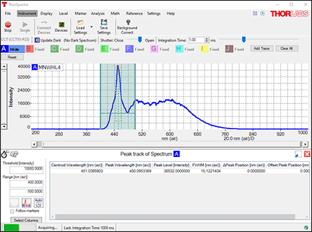 CCT GUI Peakfinder Screen