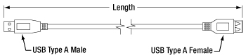 USB Cable Drawing