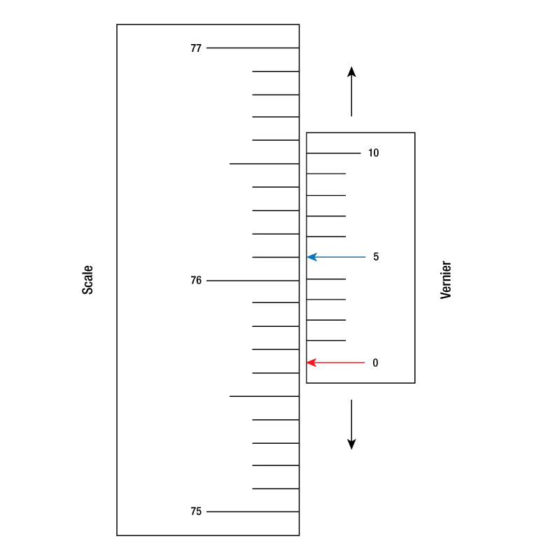 Translating Rectangular Optic Holders