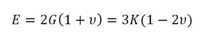 Young's Modulus Relationship Equation