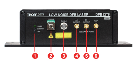 DFB13TK Front Panel