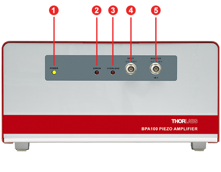 BPA100 Front Panel