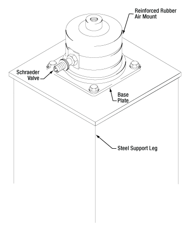 Table Leg