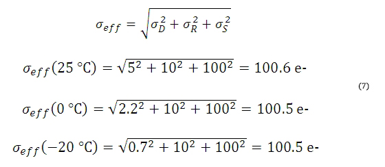 Total noise equation 1