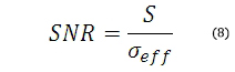 Total noise equation 1