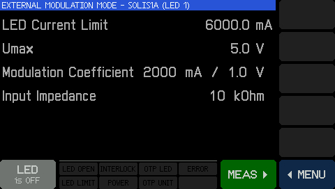 External Modulation