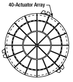 Piezoelectric Deformable Mirror Actuators