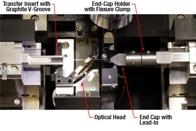 End Cap Splicer