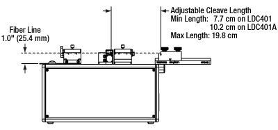 Large Diameter Fiber Cleaver Stop