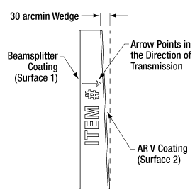 Harmonic Separator Diagram