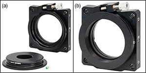 LCP16RP2 Rotation Ring Adapter in the LCP16R1 Microscope Camera Rotation Mount