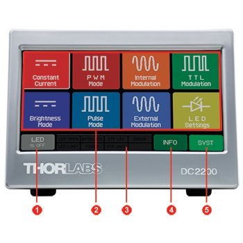 LED Driver Front Panel