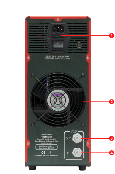 LK220 Back Panel