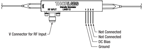 LNA6112 Small Form Factor Housing 40 GHz Intensity Modulator Pin Diagram