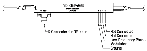 Low V<sub>pi</sub> 40 GHz Phase Modulator Pin Diagram