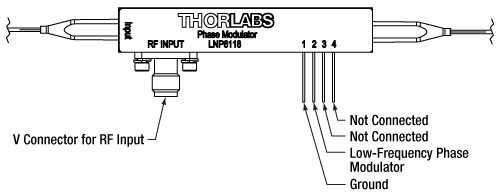 40 GHz Phase Modulator Pin Diagram