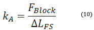 PZT equation 10