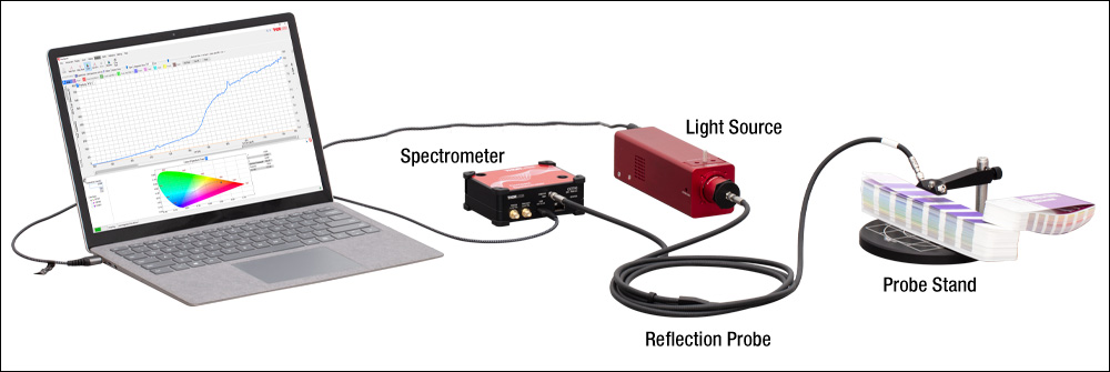 Reflection Spectroscopy Fiber Probe Bundle