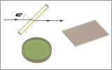 45° AOI UVFS Beamsplitter Compensators (UV - NIR)