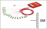 SM 1x16 Fiber Splitters