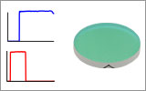 IR Blocking Filter