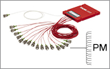 PM 1x16 Fiber Splitters