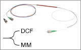 Double-Clad 2x1 Fiber Couplers