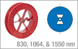 Single Mode Polarizing Fiber