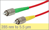 Fluoride SM Patch Cables